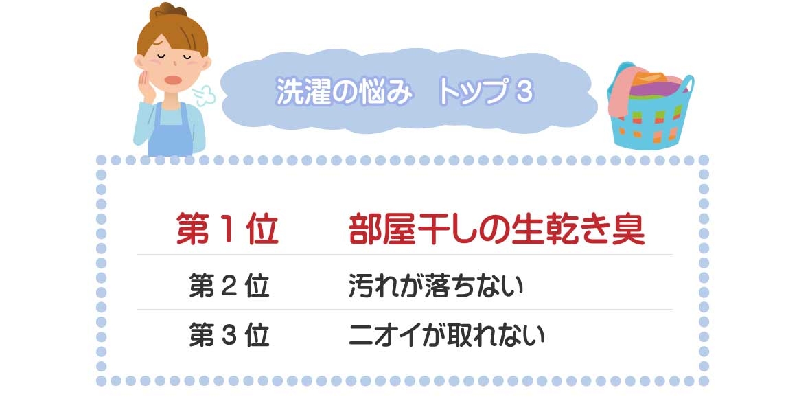 有限会社資宝堂　洗濯の悩みに答えます